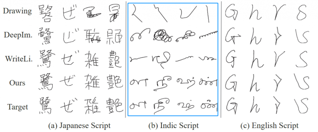 告别“鬼画符”，SDT让笔迹模仿成为现实